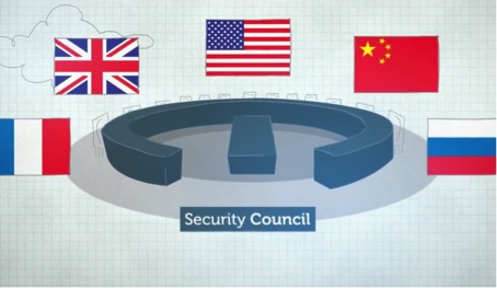 La Chine a bloqué la tentative de l'Inde de faire inscrire Maulana Masood Azhar sur la liste noire du Conseil de sécurité de l'ONU. (Image: Capture d'écran / YouTube)