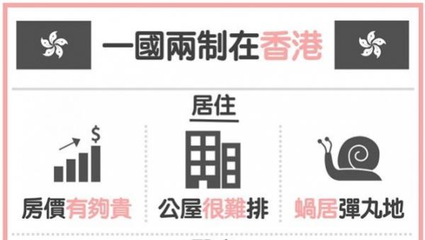 La page Facebook « Les mères taïwanaises protègent la démocratie » a publié un graphique illustrant Hong Kong sous « Un pays, deux systèmes. » (Image : capture d'écran Facebook)