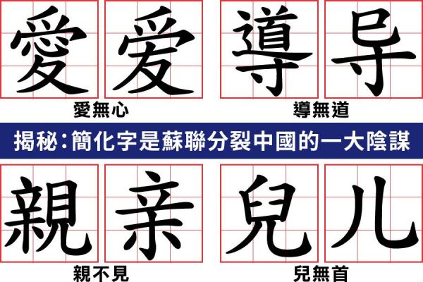 Le chinois simplifié a transformé le sens authentique des caractères chinois. (Image : ET Hong Kong)