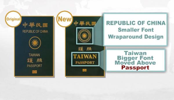 Dans le nouveau modèle de passeport de Taïwan, le mot « Taïwan » est désormais affiché en grosses lettres, tandis que les mots anglais « Republic of China » ont été rendus moins visibles. (Image : Capture d’écran / YouTube)